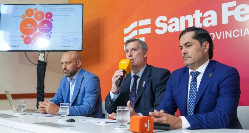 En un mes se crearon 649 nuevos empleos privados por beneficios fiscales de la Provincia